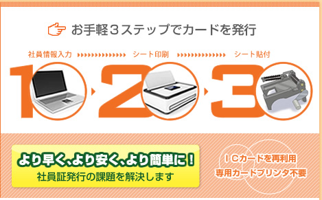 お手軽3ステップでカードを発行。より早く、より安く、より簡単に!社員証発行の課題を解決します。