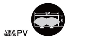 W:8M／H:3Mの大型サインを２灯でカバー