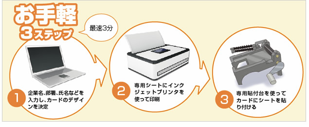 お手軽３ステップで簡単カード印刷