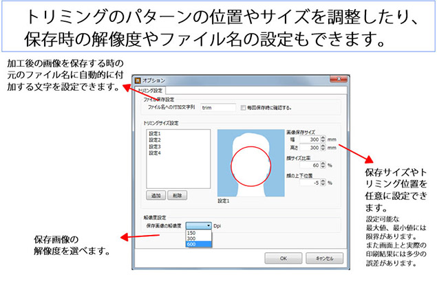 自動顔認識トリミング 特徴 イメージ2