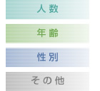 人数、年齢、性別、その他